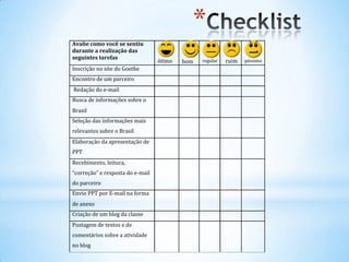 *
Avalie como você se sentiu
durante a realização das
seguintes tarefas
                                  ótimo   bom   regular   ruim   péssimo
Inscrição no site do Goethe
Encontro de um parceiro
Redação do e-mail
Busca de informações sobre o
Brasil
Seleção das informações mais
relevantes sobre o Brasil
Elaboração da apresentação de
PPT
Recebimento, leitura,
”correção” e resposta do e-mail
do parceiro
Envio PPT por E-mail na forma
de anexo
Criação de um blog da classe
Postagem de textos e de
comentários sobre a atividade
no blog
 