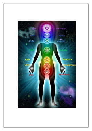 Muladhara
YAM
Svadisthana
LAM
RAM
VAM
HUM
AUM
OM
Manipura
Anahata
Vishuddi
Agnya
Sahaswara
 