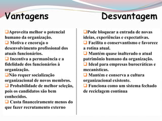 Vantagens Desvantagem 
Aproveita melhor o potencial 
humano da organização. 
 Motiva e encoraja o 
desenvolvimento profissional dos 
atuais funcionários. 
 Incentiva a permanência e a 
fidelidade dos funcionários à 
organização. 
Não requer socialização 
organizacional de novos membros. 
 Probabilidade de melhor seleção, 
pois os candidatos são bem 
conhecidos. 
 Custa financeiramente menos do 
que fazer recrutamento externo 
Pode bloquear a entrada de novas 
ideias, experiências e expectativas. 
 Facilita o conservantismo e favorece 
a rotina atual. 
 Mantém quase inalterado o atual 
patrimônio humano da organização. 
 Ideal para empresas burocráticas e 
mecanísticas. 
 Mantém e conserva a cultura 
organizacional existente. 
 Funciona como um sistema fechado 
de reciclagem contínua. 
 