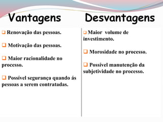 Vantagens Desvantagens 
 Renovação das pessoas. 
 Motivação das pessoas. 
 Maior racionalidade no 
processo. 
 Possível segurança quando ás 
pessoas a serem contratadas. 
 Maior volume de 
investimento. 
 Morosidade no processo. 
 Possível manutenção da 
subjetividade no processo. 
 
