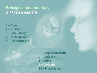 Princípios fundamentais
A ESCOLA MAIOR

1 – Deus
2 – Espírito
3 – Comunicação
4 – Mediunidade
5 – Reencarnação


                   6 – Responsabilidade
                   7 – Evolução
                   8 – Cristo
                   9 – Caridade
                   10 – Pluralidade
 