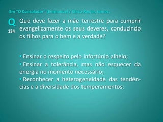 Em “O Consolador” (Emmanuel / Chico Xavier, temos:

Q     Que deve fazer a mãe terrestre para cumprir
      evangelicamente os seus deveres, conduzindo
134
      os filhos para o bem e a verdade?


      • Ensinar o respeito pelo infortúnio alheio;
      • Ensinar a tolerância, mas não esquecer da
      energia no momento necessário;
      • Reconhecer a heterogeneidade das tendên-
      cias e a diversidade dos temperamentos;
 