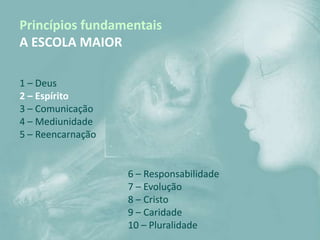 Princípios fundamentais
A ESCOLA MAIOR

1 – Deus
2 – Espírito
3 – Comunicação
4 – Mediunidade
5 – Reencarnação


                   6 – Responsabilidade
                   7 – Evolução
                   8 – Cristo
                   9 – Caridade
                   10 – Pluralidade
 
