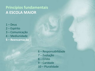 Princípios fundamentais
A ESCOLA MAIOR

1 – Deus
2 – Espírito
3 – Comunicação
4 – Mediunidade
5 – Reencarnação


                   6 – Responsabilidade
                   7 – Evolução
                   8 – Cristo
                   9 – Caridade
                   10 – Pluralidade
 