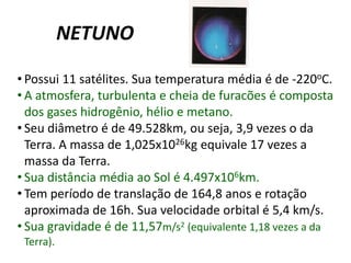 Gravidade média é de 9,81m/s2, com pequenas variações de acordo com a latitude e a altitude.	MARTEPor causa de sua coloração, marte é conhecido como planeta vermelho. Possui 2 satélites naturais. Robôs recolheram indícios que havia água em Marte a qual deve ter evaporado. Tem diâmetro 6.786km, ou seja, 0,53 vezes o diâmetro da Terra. Dista 228x106km do Sol. Tem massa de 6,6x1023kg, ou seja, 0,11 vezes a massa da Terra. Sua temperatura média é de -40oC. Atmosfera composta de gases carbônico, nitrogênio e argônio. Período de translação igual a 687 dias e de rotação de aproximadamente 24,5h. Velocidade orbital igual a 24,1km/s.Gravidade igual a 3,73m/s2, equivalente a 0,38 vezes a gravidade da Terra. 
