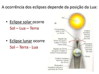 Seu diâmetro é 11,2 vezes o da Terra, ou seja, quase 143.000km.  A massa de Júpiter é 1,9x1027kg, correspondendo quase 318 vezes a massa da Terra. 