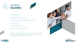 NOSSOS
VALORES
INTEGRIDADE
COMPROMETIMENTO
EXCELÊNCIA COM SIMPLICIDADE
HUMILDADE
CREDIBILIDADE
RESPEITO ÀS PESSOAS
Somos focados no propósito, nos valores e nas pessoas.
Acreditamos que, agindo dessa forma, alcançaremos o resultado
necessário para um crescimento sustentável.
 