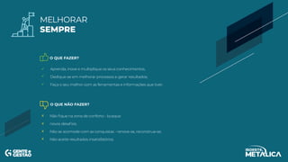 O QUE FAZER?
O QUE NÃO FAZER?
MELHORAR
SEMPRE
Aprenda, inove e multiplique os seus conhecimentos;
Dedique-se em melhorar processos e gerar resultados;
Faça o seu melhor com as ferramentas e informações que tiver.
Não fique na zona de conforto - busque
novos desafios;
Não se acomode com as conquistas - renove-se, reconstrua-se;
Não aceite resultados insatisfatórios.
 