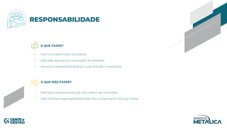 O QUE FAZER?
O QUE NÃO FAZER?
RESPONSABILIDADE
Honre compromissos acordados;
Zele pela segurança e reputação da empresa;
Assuma a responsabilidade por suas atitudes e resultados.
Não faça compromissos que não podem ser honrados;
Não transfira responsabilidade pelo não cumprimento de suas metas.
 
