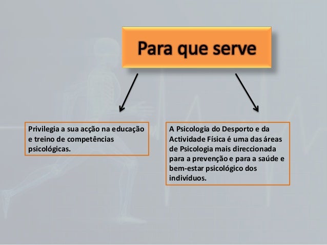 Tipos de desporto Tipos de desporto