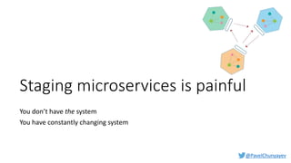 @PavelChunyayev
Staging microservices is painful
You don’t have the system
You have constantly changing system
 