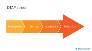 @PavelChunyayev
DTAP street
 