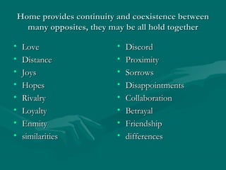 Home provides continuity and coexistence betweenHome provides continuity and coexistence between
many opposites, they may be all hold togethermany opposites, they may be all hold together
• LoveLove
• DistanceDistance
• JoysJoys
• HopesHopes
• RivalryRivalry
• LoyaltyLoyalty
• EnmityEnmity
• similaritiessimilarities
• DiscordDiscord
• ProximityProximity
• SorrowsSorrows
• DisappointmentsDisappointments
• CollaborationCollaboration
• BetrayalBetrayal
• FriendshipFriendship
• differencesdifferences
 