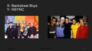 X- Backstreet Boys
Y- NSYNC
10-Apr-21 11
AXP Internal
 