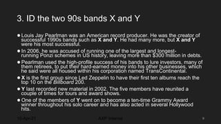 3. ID the two 90s bands X and Y
●Louis Jay Pearlman was an American record producer. He was the creator of
successful 1990s bands such as X and Y. He had many more, but X and Y
were his most successful.
●In 2006, he was accused of running one of the largest and longest-
running Ponzi schemes in US history, leaving more than $300 million in debts.
●Pearlman used the high-profile success of his bands to lure investors, many of
them retirees, to put their hard-earned money into his other businesses, which
he said were all housed within his corporation named TransContinental.
●X is the first group since Led Zeppelin to have their first ten albums reach the
top 10 on the Billboard 200.
●Y last recorded new material in 2002. The five members have reunited a
couple of times for tours and award shows.
●One of the members of Y went on to become a ten-time Grammy Award
winner throughout his solo career and has also acted in several Hollywood
hits.
10-Apr-21 9
AXP Internal
 