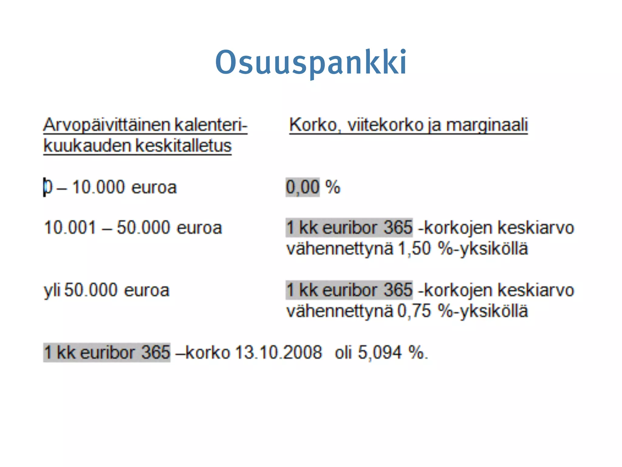 Osuuspankki
 