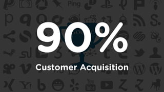 Customer Acquisition
90%
 