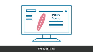 Product Page
Pinky
Board
 