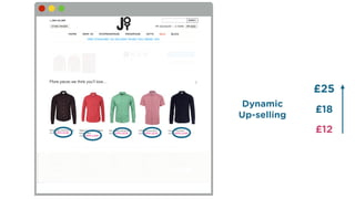 £25
£18
£25
£18
Dynamic
Up-selling
£12
 