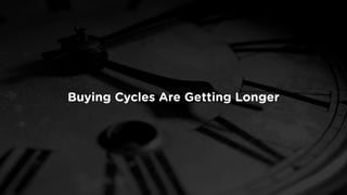 Buying Cycles Are Getting Longer
 