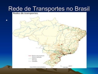 Rede de Transportes no Brasil 