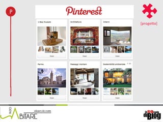 18/06/15	
   Nome	
  del	
  relatore	
  
[progePo]	
  
 