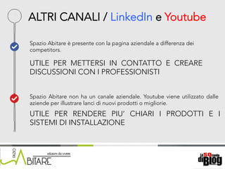 18/06/15	
   Nome	
  del	
  relatore	
  
Spazio Abitare è presente con la pagina aziendale a differenza dei
competitors.
Spazio Abitare non ha un canale aziendale. Youtube viene utilizzato dalle
aziende per illustrare lanci di nuovi prodotti o migliorie.
UTILE PER METTERSI IN CONTATTO E CREARE
DISCUSSIONI CON I PROFESSIONISTI
UTILE PER RENDERE PIU’ CHIARI I PRODOTTI E I
SISTEMI DI INSTALLAZIONE
ALTRI CANALI / LinkedIn e Youtube
 