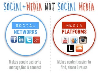 No Such Thing as Social Media Slide 2