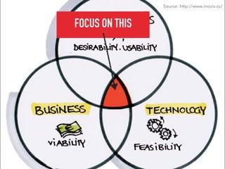 GOTHELF.CO / @JBOOGIE
Source: http://www.inovis.cc/
FOCUS ON THIS
 