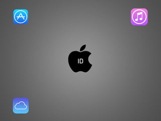 GOTHELF.CO / @JBOOGIE
ID
 