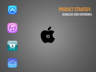 GOTHELF.CO / @JBOOGIE
ID
PRODUCT STRATEGY:
SEAMLESS USER EXPERIENCE
 