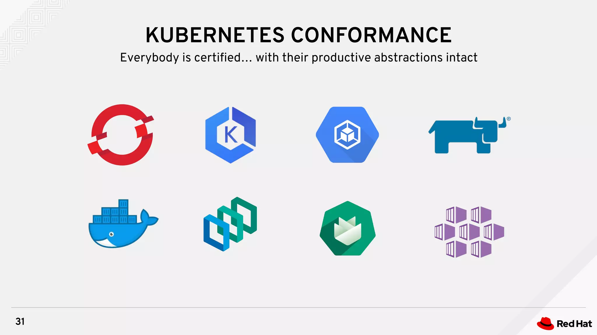 KUBERNETES CONFORMANCE
31
Everybody is certiﬁed… with their productive abstractions intact
 