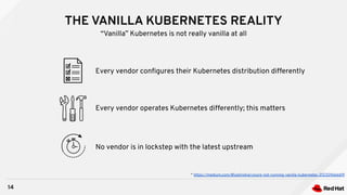 THE VANILLA KUBERNETES REALITY
14
“Vanilla” Kubernetes is not really vanilla at all
Every vendor operates Kubernetes differently; this matters
Every vendor conﬁgures their Kubernetes distribution differently
No vendor is in lockstep with the latest upstream
* https://medium.com/@jzelinskie/youre-not-running-vanilla-kubernetes-2f2359666bf9
 