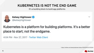 KUBERNETES IS NOT THE END GAME
5
It’s a building block to build app platforms
* https://twitter.com/kelseyhightower/status/935252923721793536
 