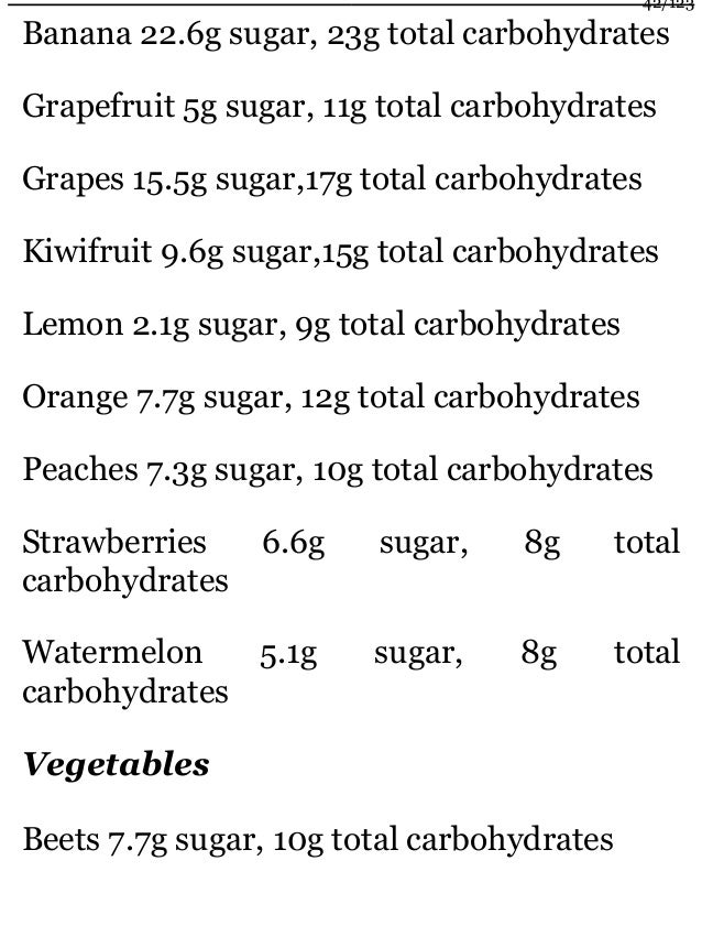3 Day Diet Menu With Beets And Diabetes Crgala