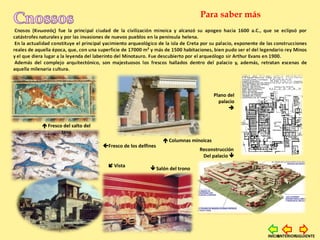 Fresco de los delfines
Fresco del salto del
toro
Salón del trono
Columnas minoicas
Plano del
palacio

Reconstrucción
Del palacio 
Vista
Para saber más
SIGUIENTEANTERIORINICIO
 
