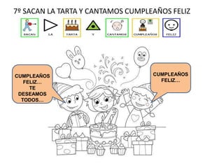 7º SACAN LA TARTA Y CANTAMOS CUMPLEAÑOS FELIZ

CUMPLEAÑOS
FELIZ…
TE
DESEAMOS
TODOS…

CUMPLEAÑOS
FELIZ…

 