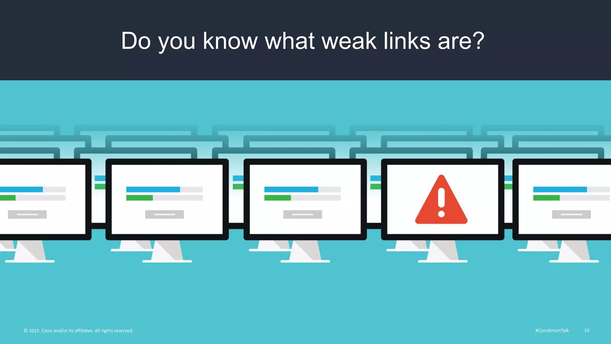 #CiscoSmartTalk 10© 2015 Cisco and/or its affiliates. All rights reserved.
Do you know what weak links are?
 