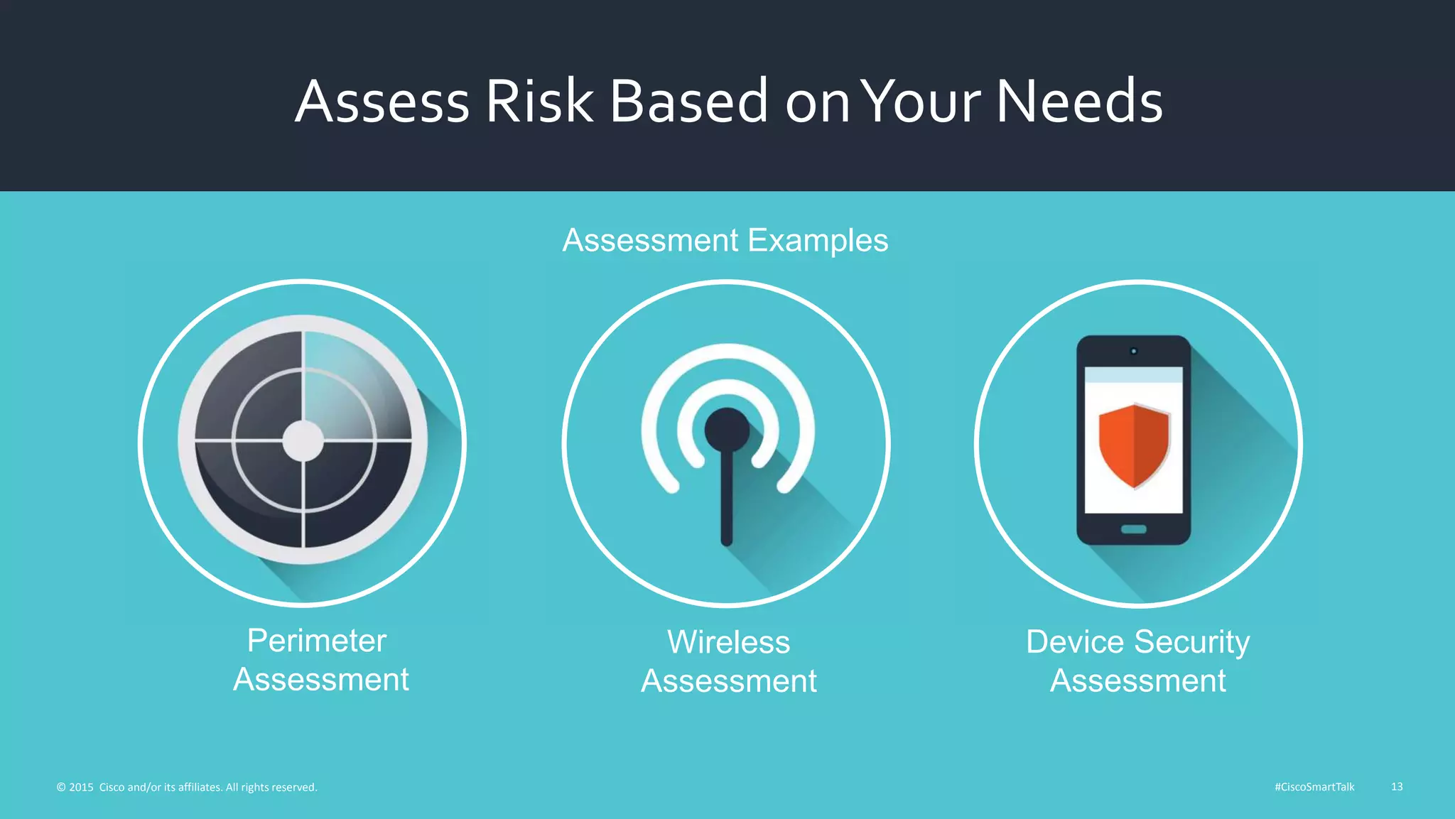 #CiscoSmartTalk 13© 2015 Cisco and/or its affiliates. All rights reserved.
Assess Risk Based onYour Needs
Assessment Examples
Perimeter
Assessment
Wireless
Assessment
Device Security
Assessment
 