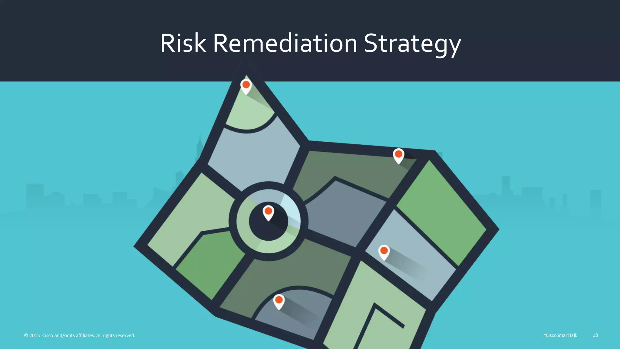 #CiscoSmartTalk 18© 2015 Cisco and/or its affiliates. All rights reserved.
Risk Remediation Strategy
 