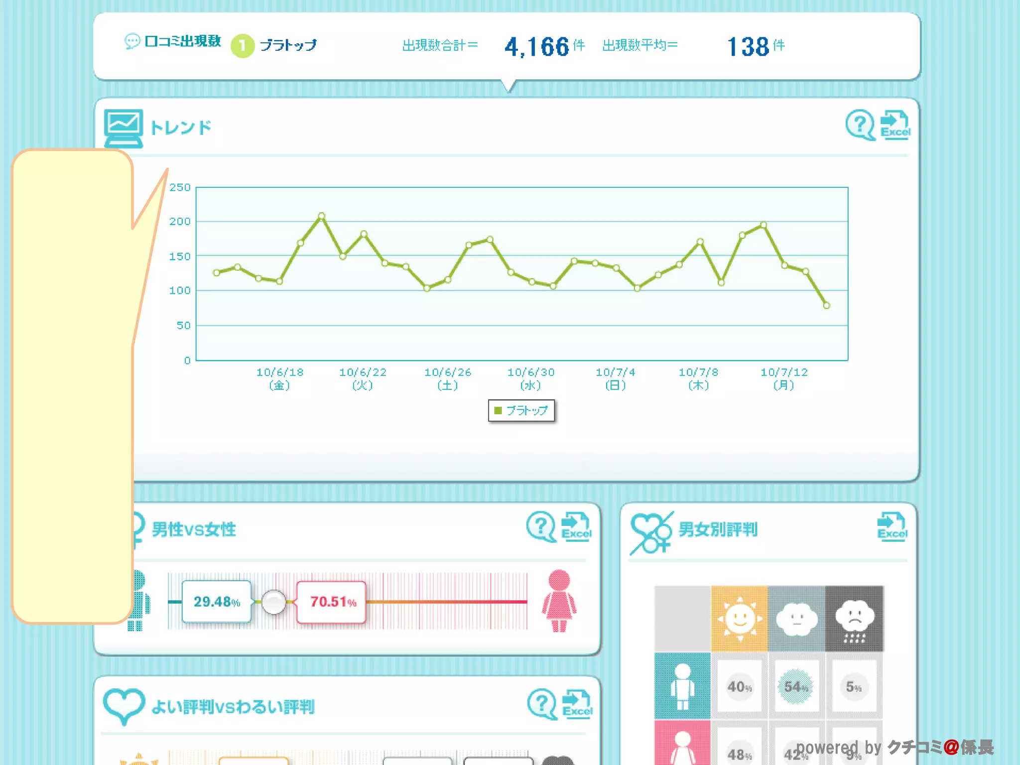 powered by クチコミ＠係長
 