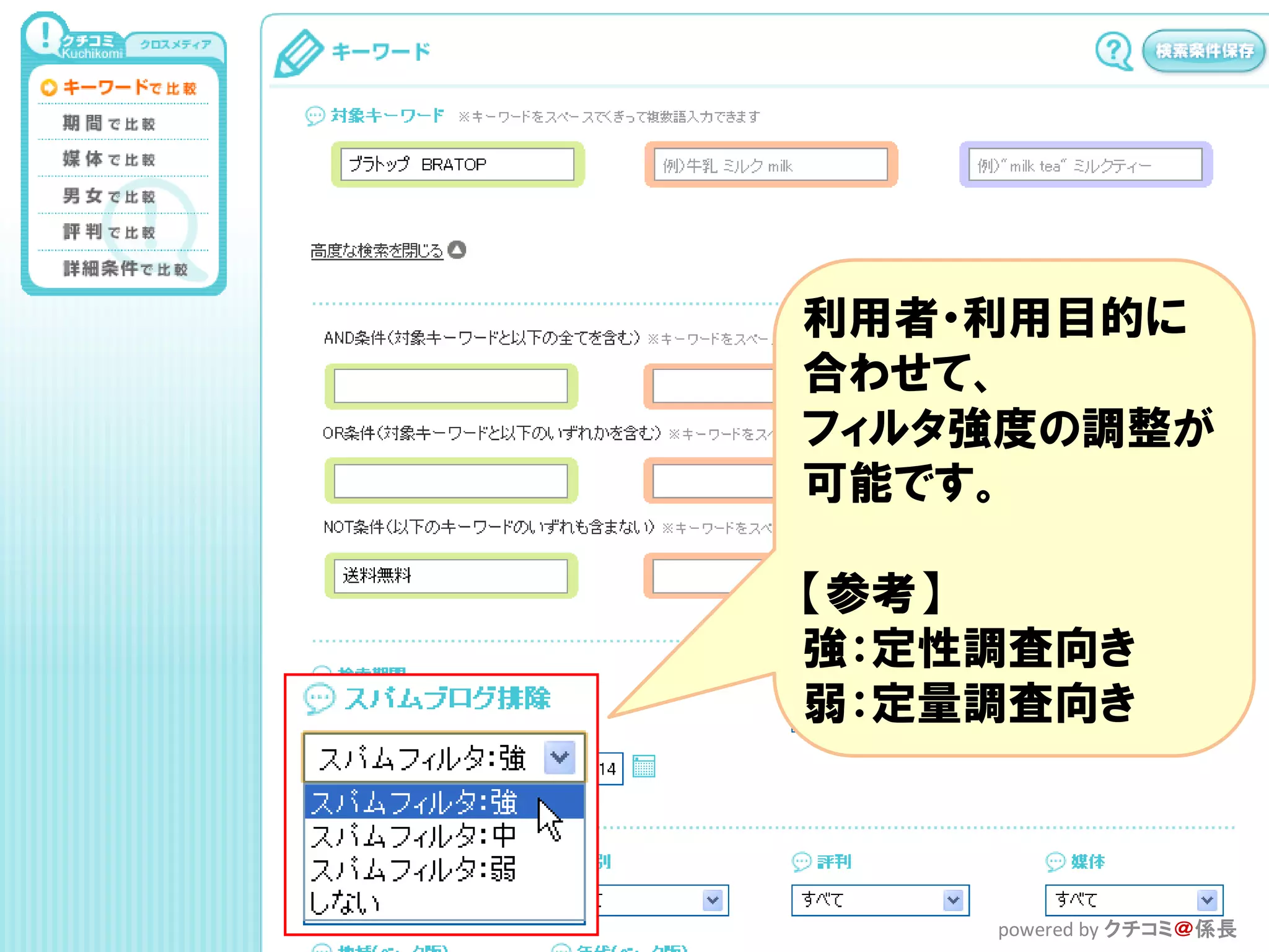利用者・利用目的に
合わせて、
フィルタ強度の調整が
可能です。

【参考】
強：定性調査向き
弱：定量調査向き



    powered by クチコミ＠係長
 