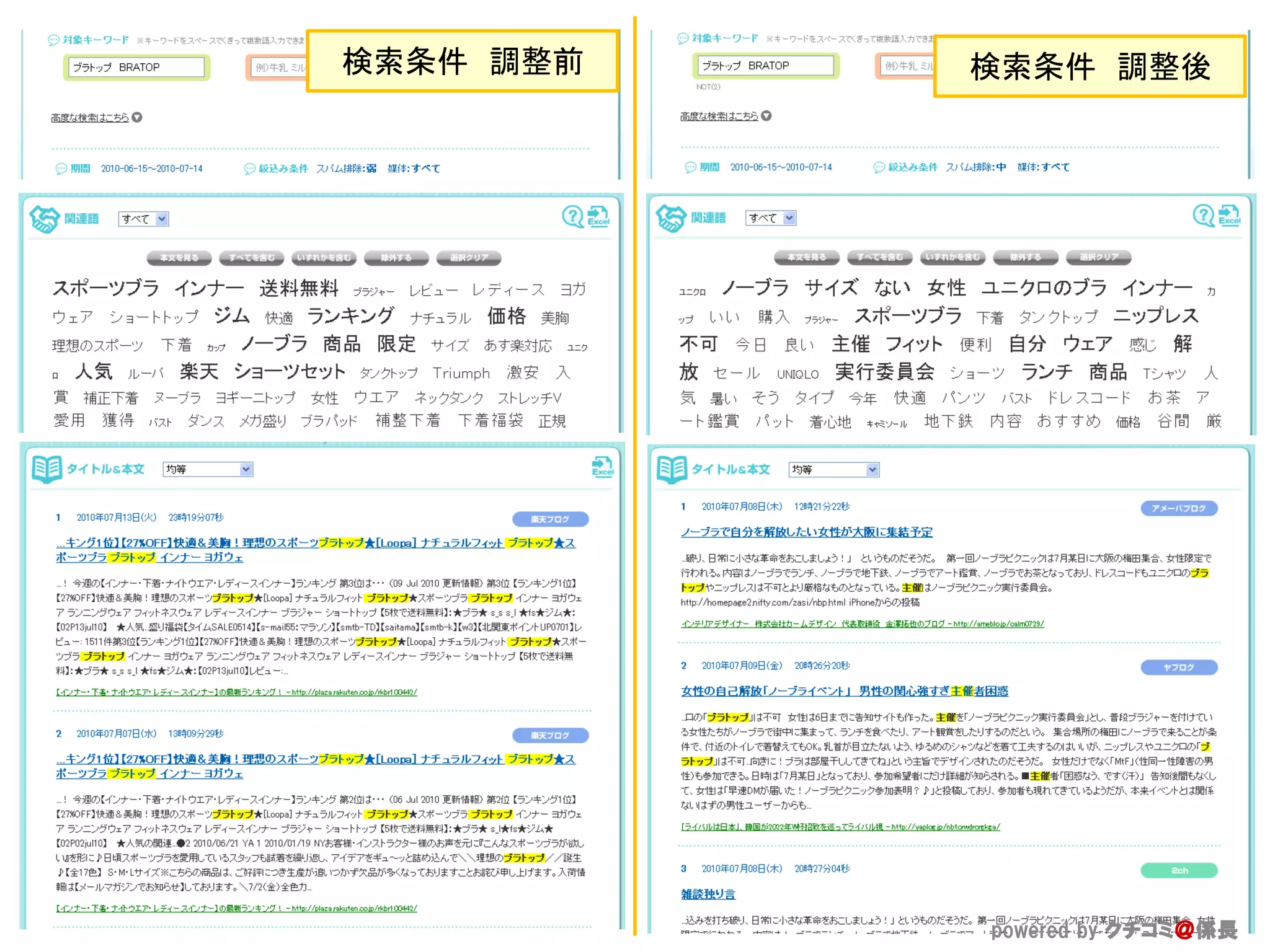 検索条件 調整前   検索条件 調整後




           powered by クチコミ＠係長
 