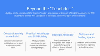 Beyond the “Teach-In…”
Building on the strengths of the “teach-in” model - and inspired by the work of the BUFU collective (of TNS
student and alums) - Not Going Back is organized around four types of interventions:
Context/Learning
as we Build...
Concise multidisciplinary
insights that can be used
to inform and guide
action.
Practical Knowledge
and Skill-Building
Strategic Advocacy
What you need to
know to survive and
thrive in the light of the
coming changes...
Specific guidance and
manageable “next steps” in
support of organizing
efforts of directly affected
groups.
Self-care and
healing spaces
The basis for sustainable
social justice organizing
and political action.
 