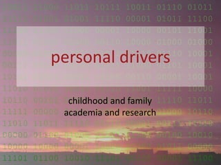 10011 11000 11011 10111 10011 01110 01011
11111 01001 01001 11110 00001 01011 11100
11100 11100 11000 00001 10000 00101 11001
11011 01110 01000 00110 10000 01000 01000
00100 01001 11011 01011 11110 01110 10001
00111 00100 10100 01111 11000 01101 10001
10101 00001 00011 10100 00110 00001 10001
11010 01010 10010 01110 11001 11111 10000
10110 00101 01001 11101 00100 11110 11011
11111 00000 01101 00011 10000 01000 10110
11010 11011 11110 00110 00001 00111 11110
00000 01100 01000 01101 11100 00100 10010
10000 10000 00001 10000 00000 01011 00000
11101 01100 10010 11101 00100 00001 11100
personal drivers
childhood and family
academia and research
 