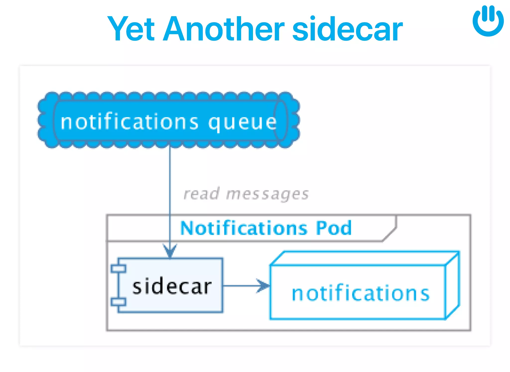 YetAnothersidecarYetAnothersidecar
 