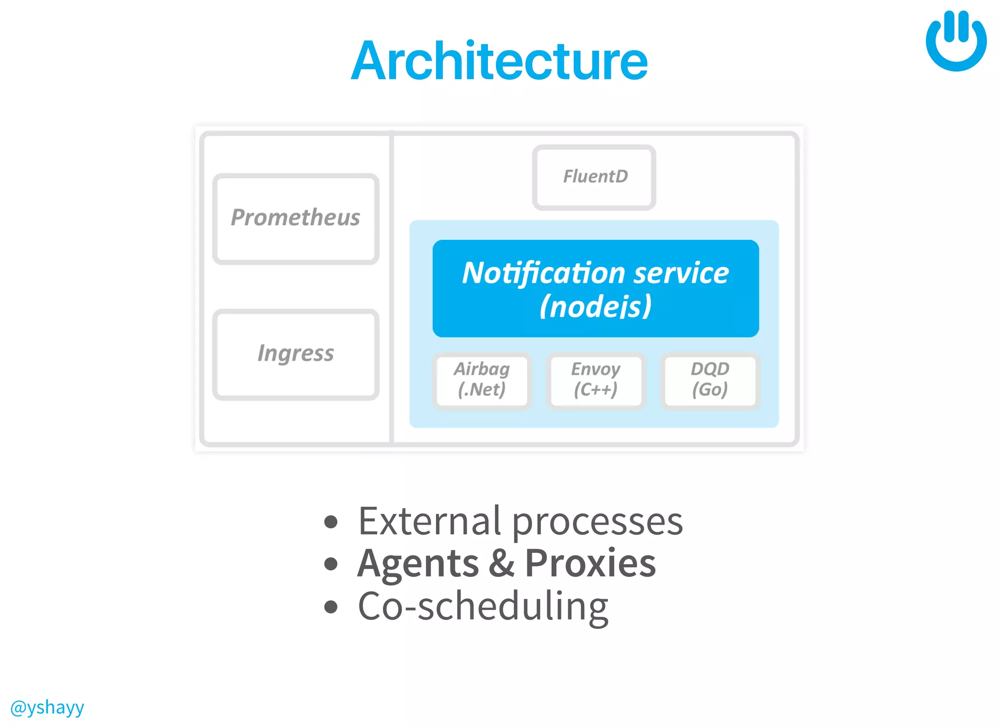 @yshayy
ArchitectureArchitecture
External processes
Agents & Proxies
Co-scheduling
 