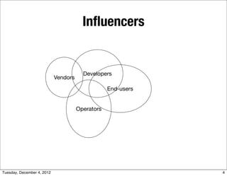 Inﬂuencers


                                        Developers
                            Vendors

                     ...