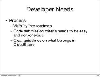 Developer Needs
     • Process
           – Visibility into roadmap
           – Code submission criteria needs to be easy...