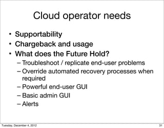Cloud operator needs
     • Supportability
     • Chargeback and usage
     • What does the Future Hold?
           – Trou...